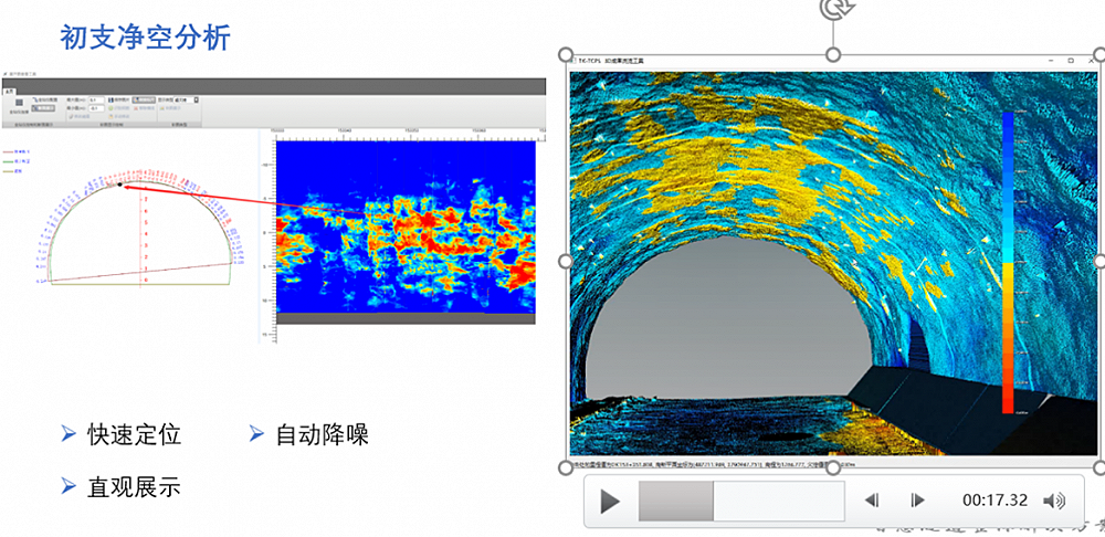 �������̽�Q����