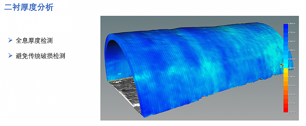 �������̽�Q����