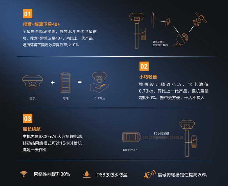 �ϵ�M15�f��