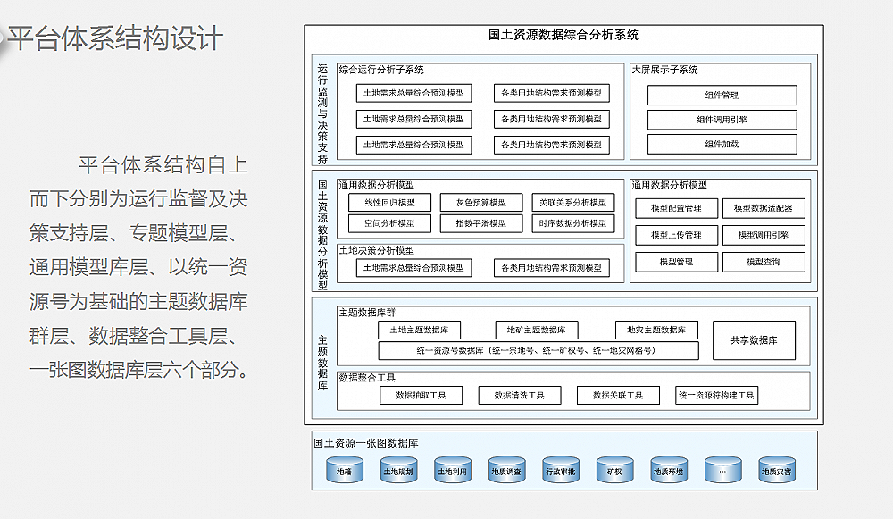 ����չʾƽ�_�����f��