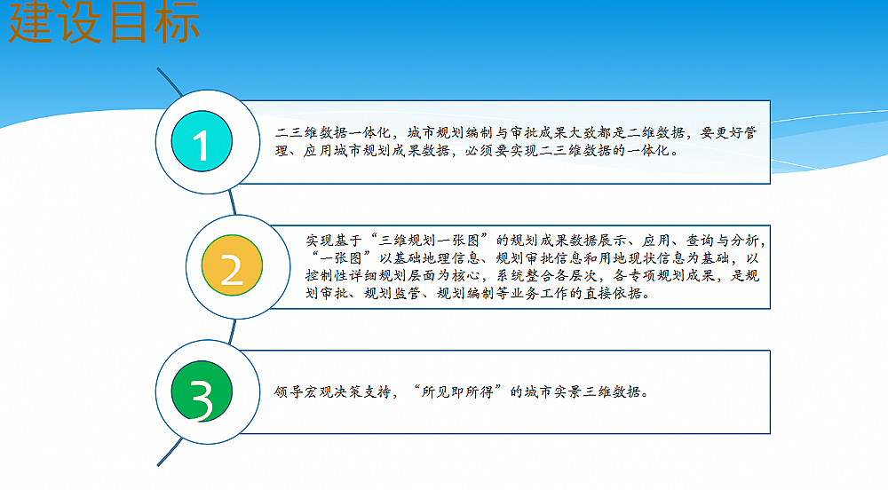 �ǻ�Ҏ������ƽ�_ϵ�y����Ŀ��